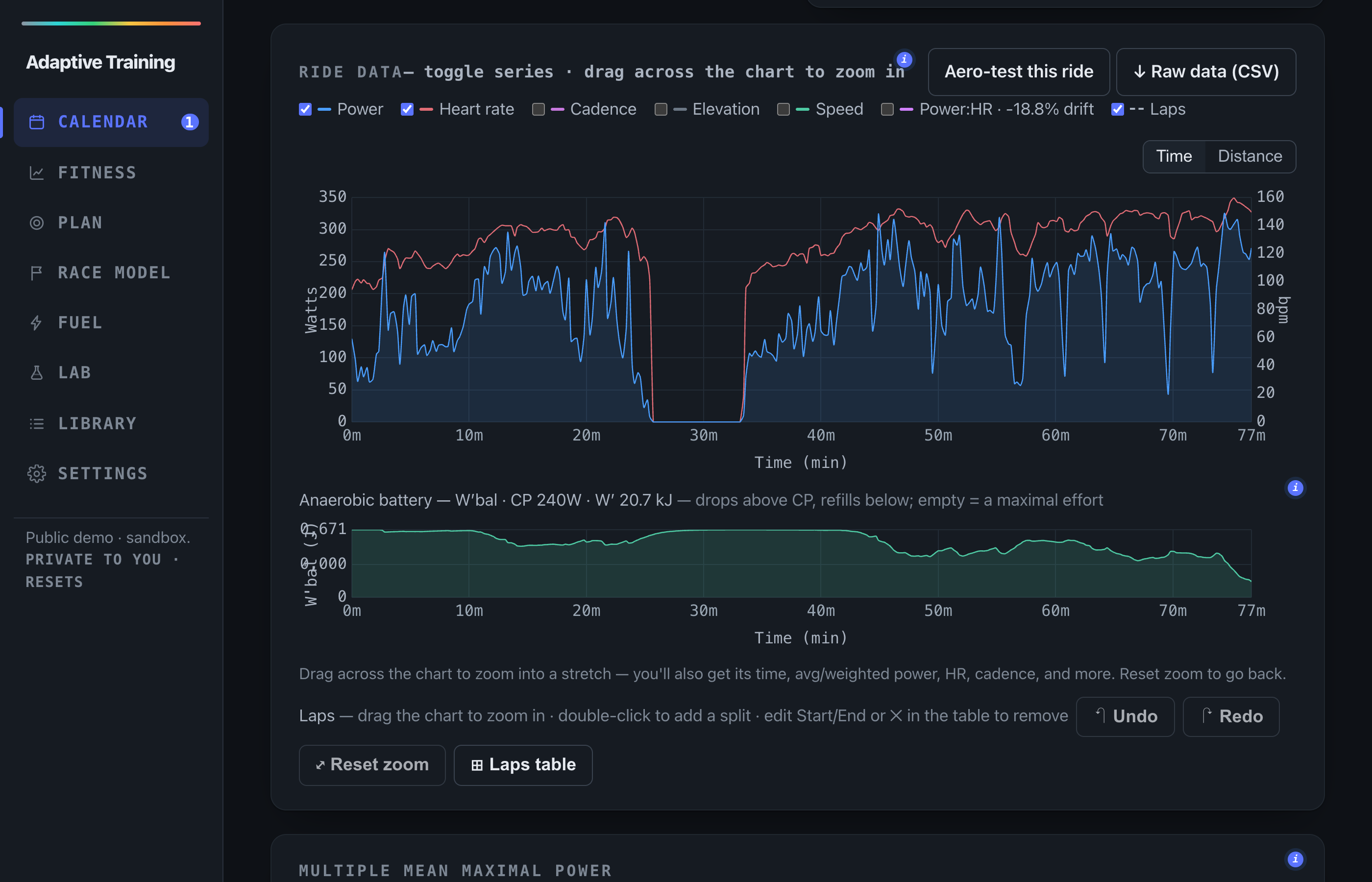 A Zwift ride's power and heart-rate streams, with the W′ anaerobic battery draining underneath